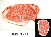 牛肉の知識 牛肉の等級マーブリングについて 牛肉通販 サカエヤonline Store