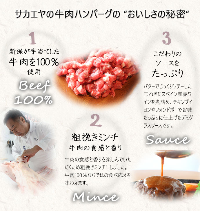 サカエヤの牛肉ハンバーグのおいしさの理由